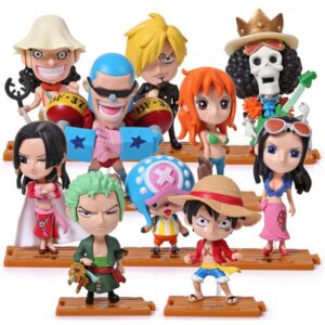 Set 10 Mô Hình Nhân Vật Băng Mũ Rơm - Mô Hình One Piece