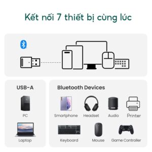 USB Bluetooth 5.4 Dongle Cho Máy Tính PC, Laptop Kết Nối Wifi, Loa, Máy In, Chuột, Bàn Phím