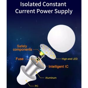 Bóng Đèn LED RGB Điều Khiển Bằng APP, Chế Độ Nháy Theo Nhạc, Hẹn Giờ Tự Tắt